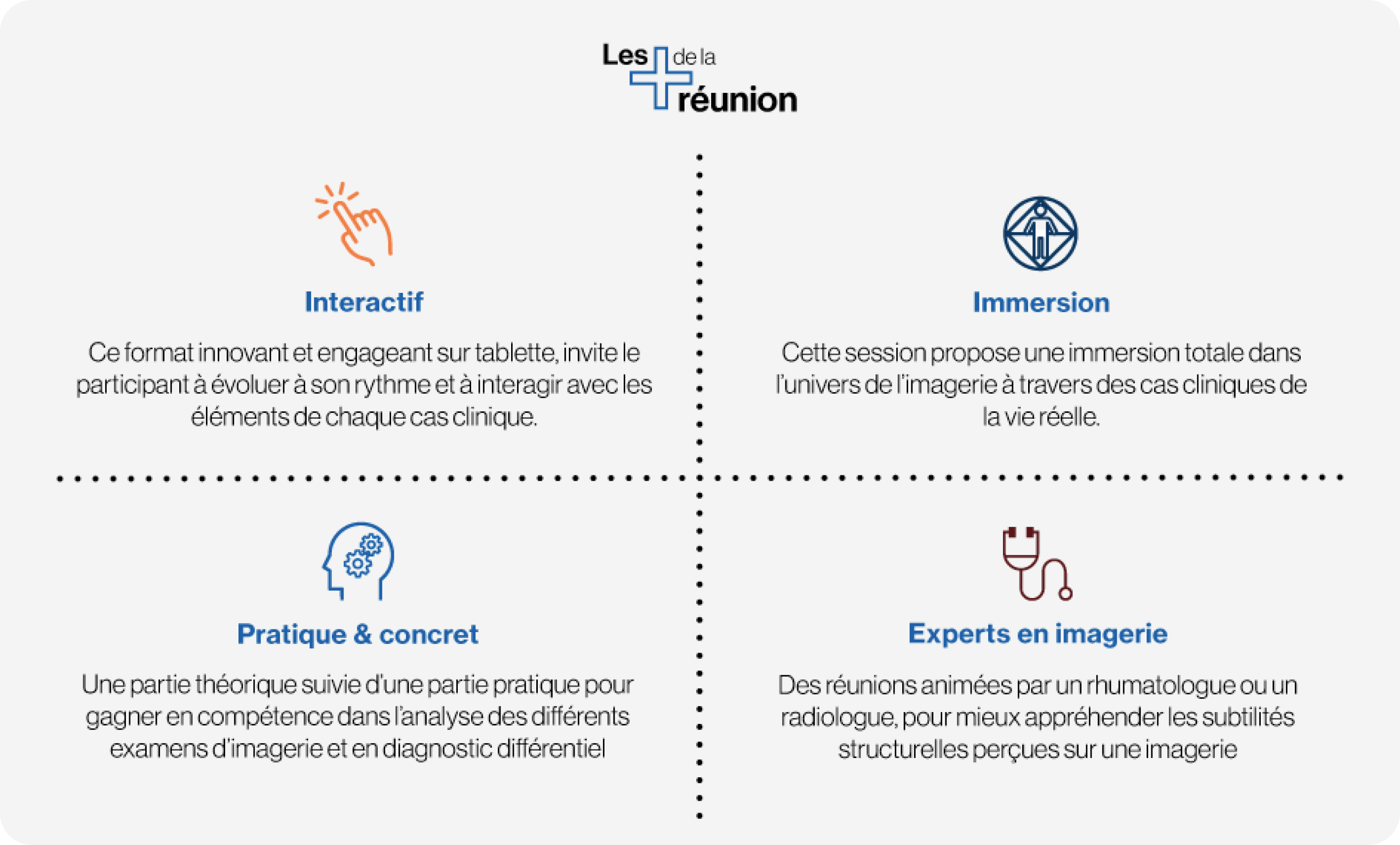 Objectifs de la session Objectifs de la session