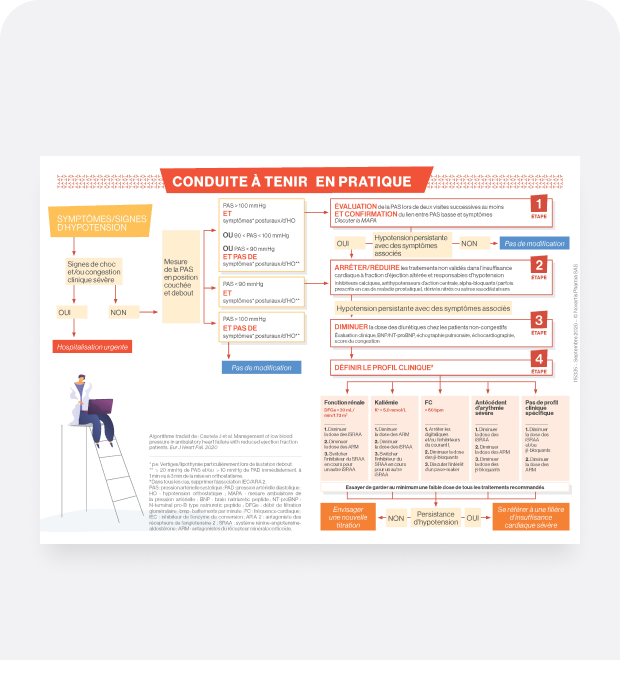 ic-comorbidite-hypotension-pdf ic-comorbidite-hypotension-pdf