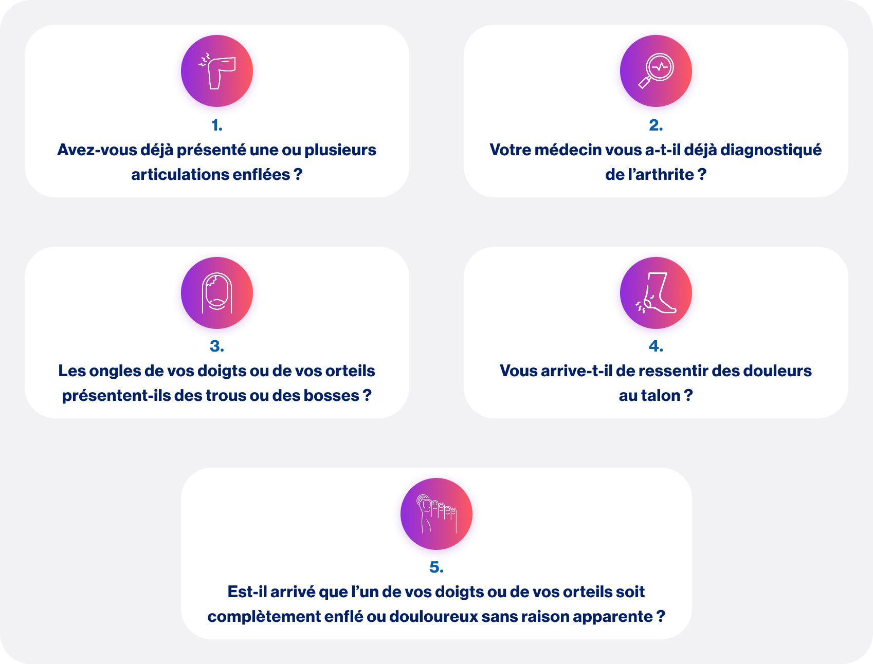 questionnaire PEST questionnaire PEST