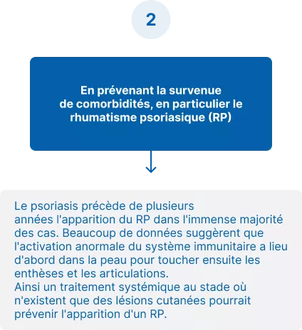 Résultats clés part.2