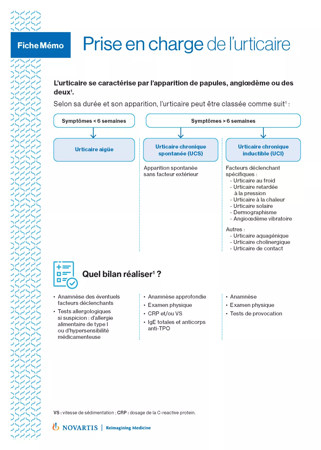 Prise en charge de l’urticaire