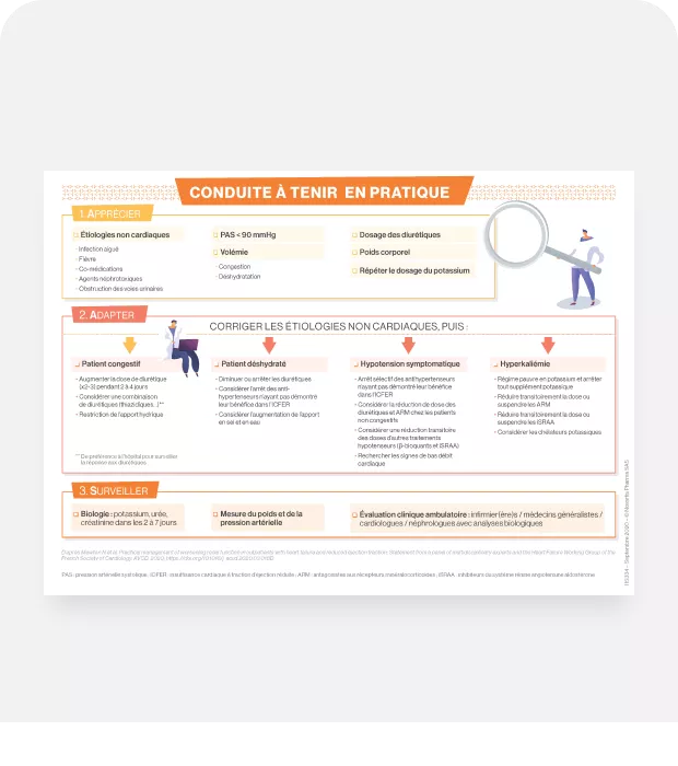 conduite-brochure-ir-ic