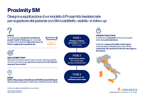 Neuro_Proximity SM_Mobile