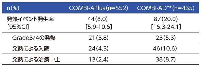 clinical_02_02.jpg clinical_02_02.jpg