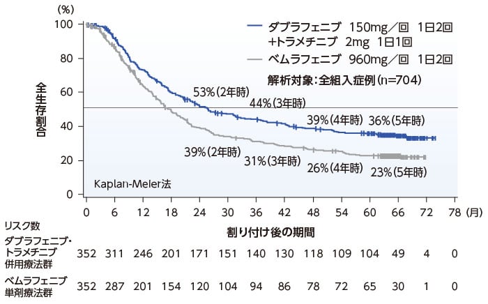 clinical_03_02.jpg clinical_03_02.jpg