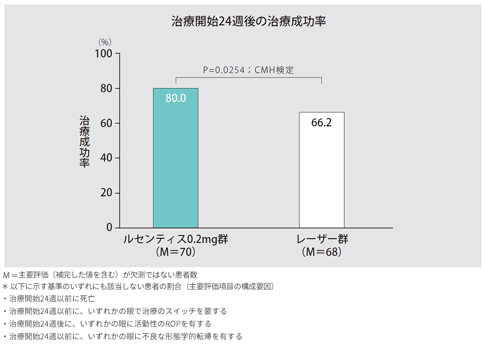 MMPI臨床解釈の実際 臨床現場で活かす！よくわかるMMPIハンドブック（臨床編