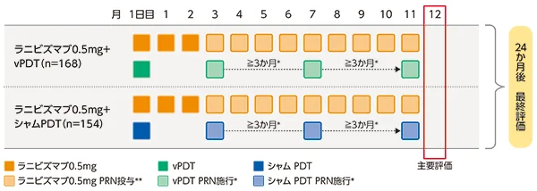 amd_clinical_01_02.png amd_clinical_01_02.png