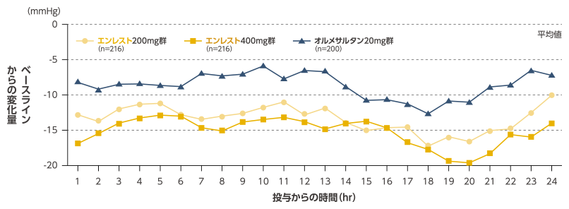 img_eht_clinical_02.png img_eht_clinical_02.png