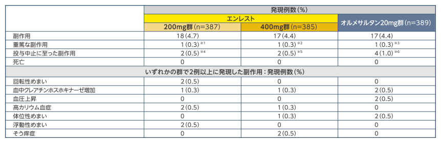 img_eht_clinical_04.png img_eht_clinical_04.png