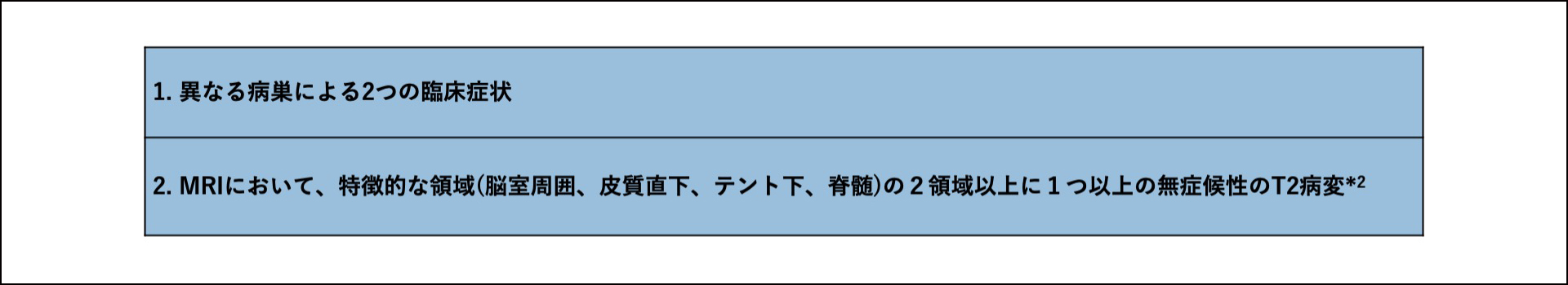 ns_ms_diagnosis_dc_02.jpg ns_ms_diagnosis_dc_02.jpg