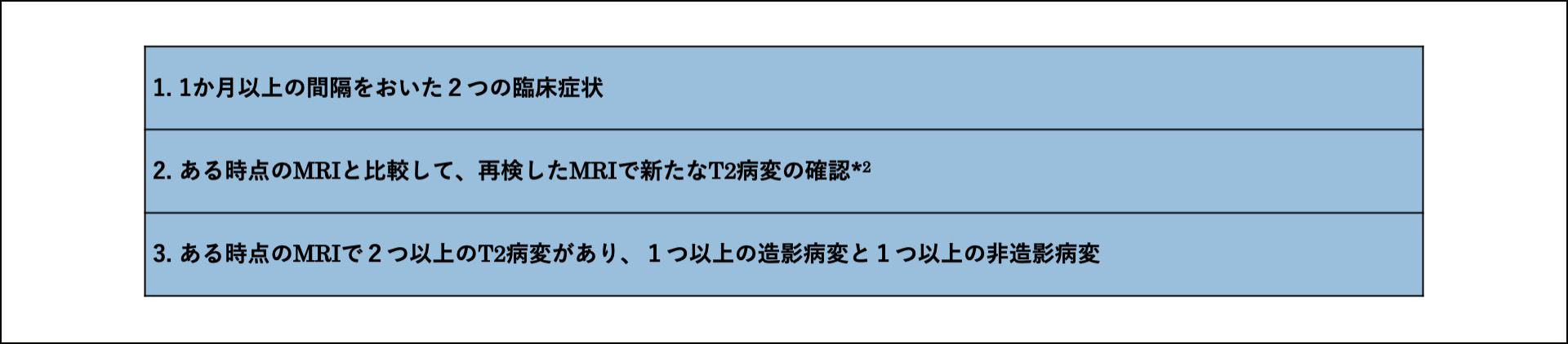 ns_ms_diagnosis_dc_03.jpg ns_ms_diagnosis_dc_03.jpg
