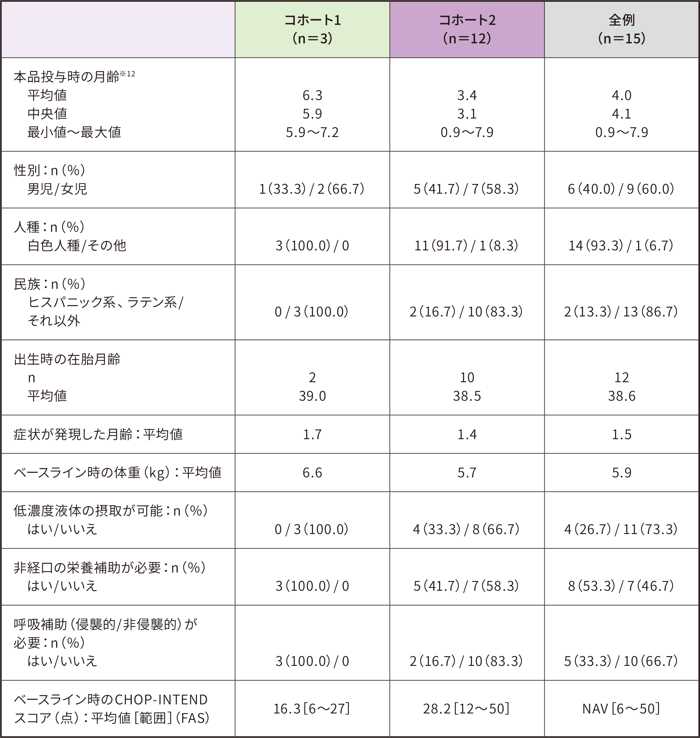 cl-101-05_v202410.png cl-101-05_v202410.png