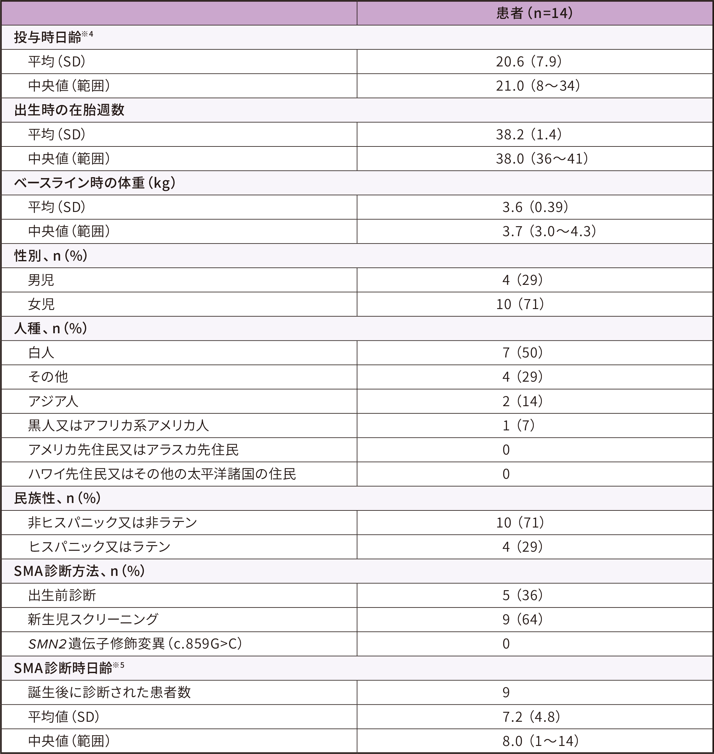 cl-304-05_v202410.png cl-304-05_v202410.png