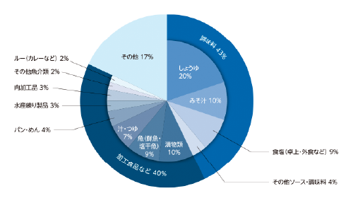 img_q_dr_05_sp.png img_q_dr_05_sp.png