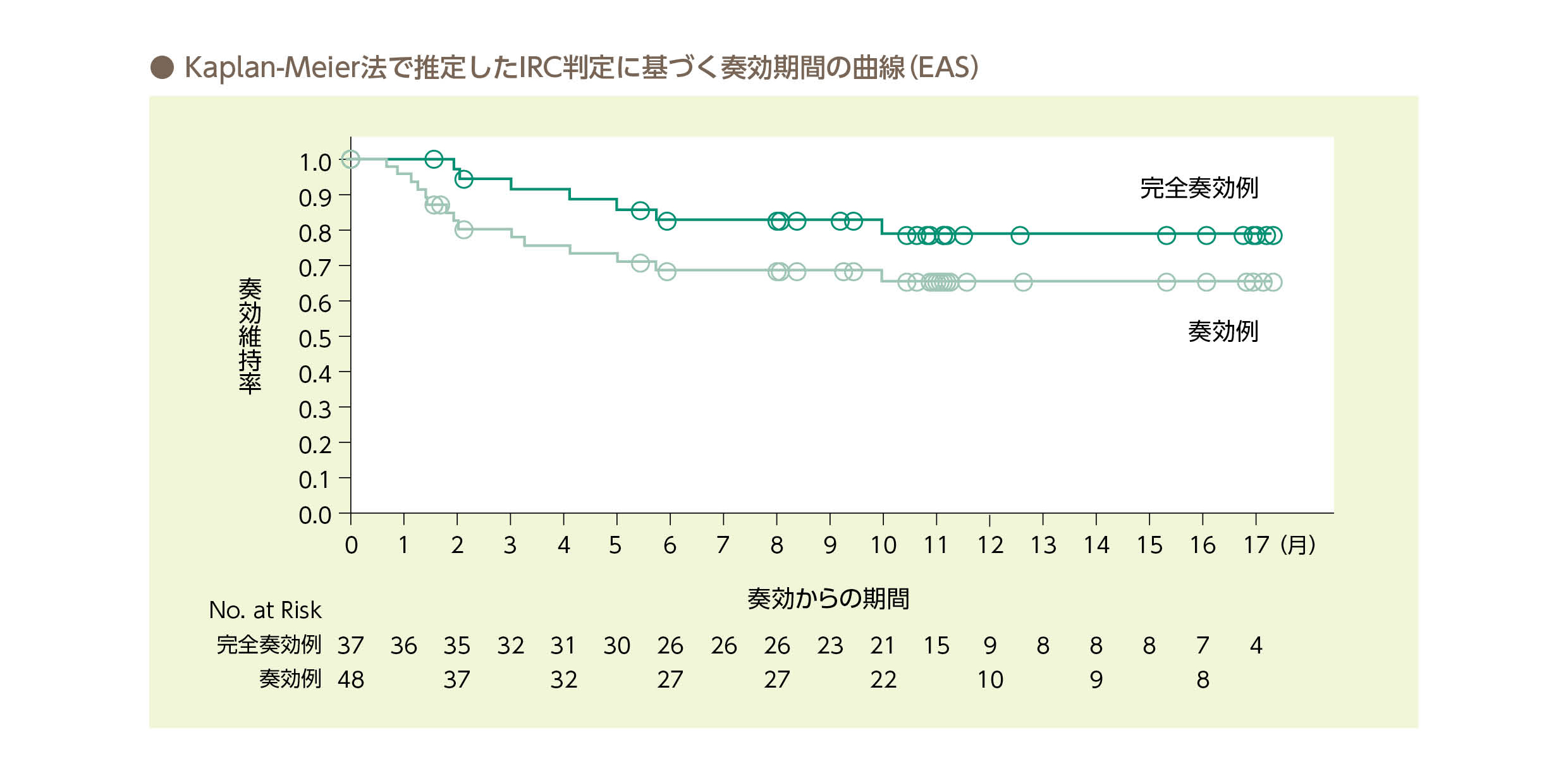 KYM_gaiyou_2503改訂_zu_p38.jpg KYM_gaiyou_2503改訂_zu_p38.jpg
