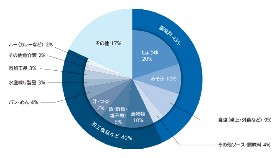 img_q_dr_05_pc.png img_q_dr_05_pc.png