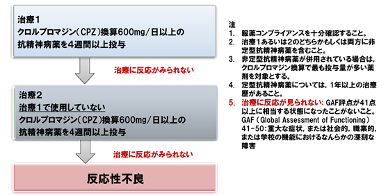画像1 画像1