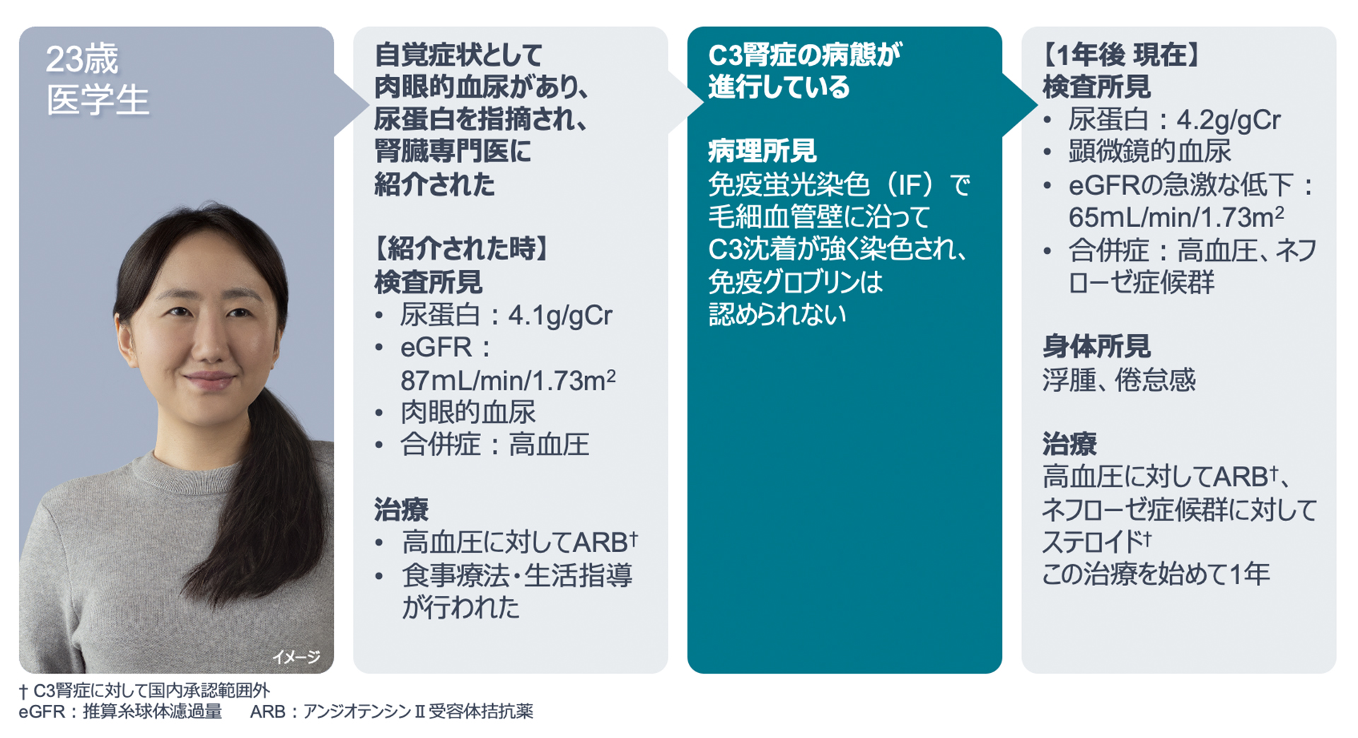 c3g_study_02.jpg c3g_study_02.jpg