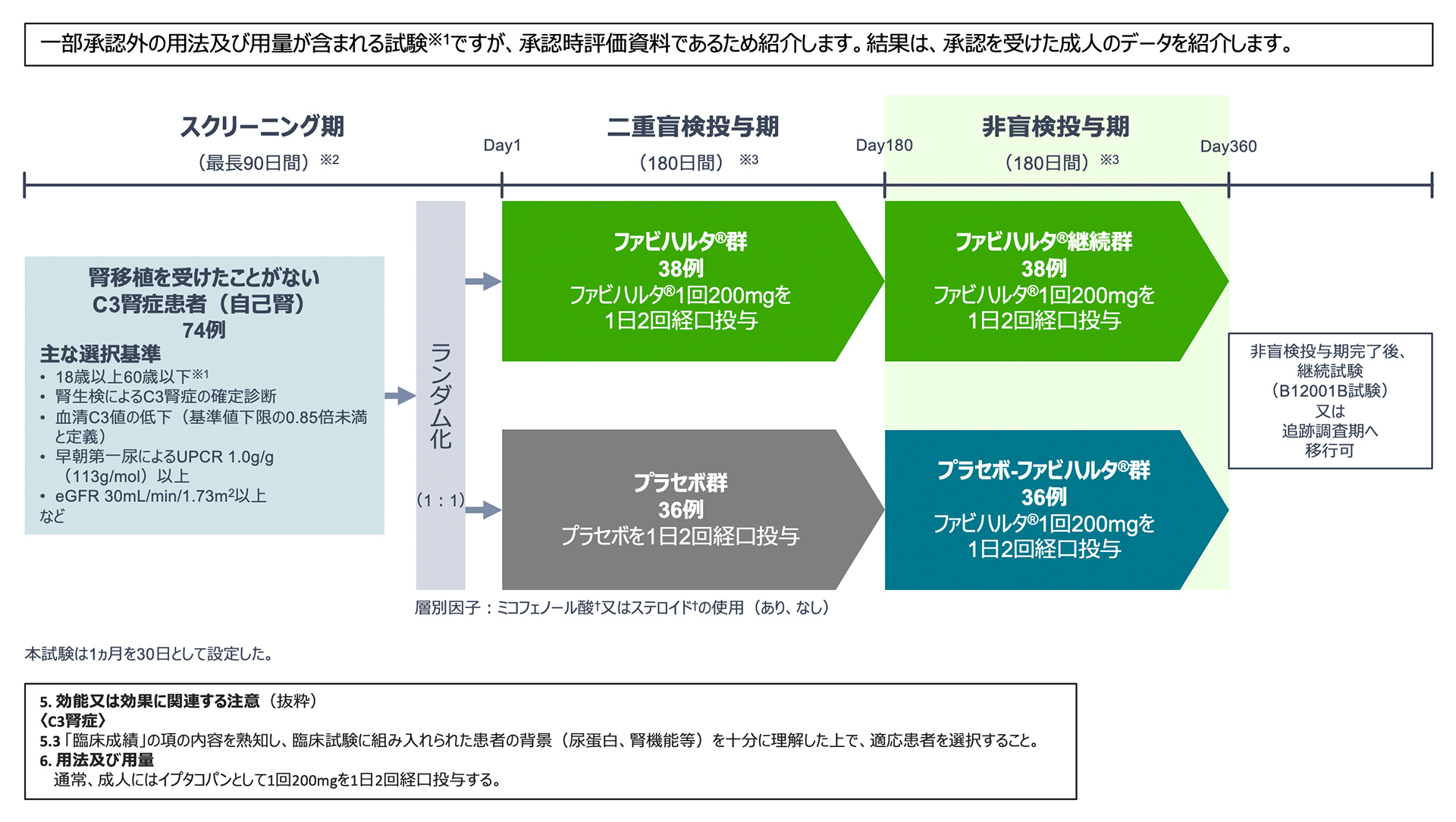 c3g_study_03.jpg c3g_study_03.jpg