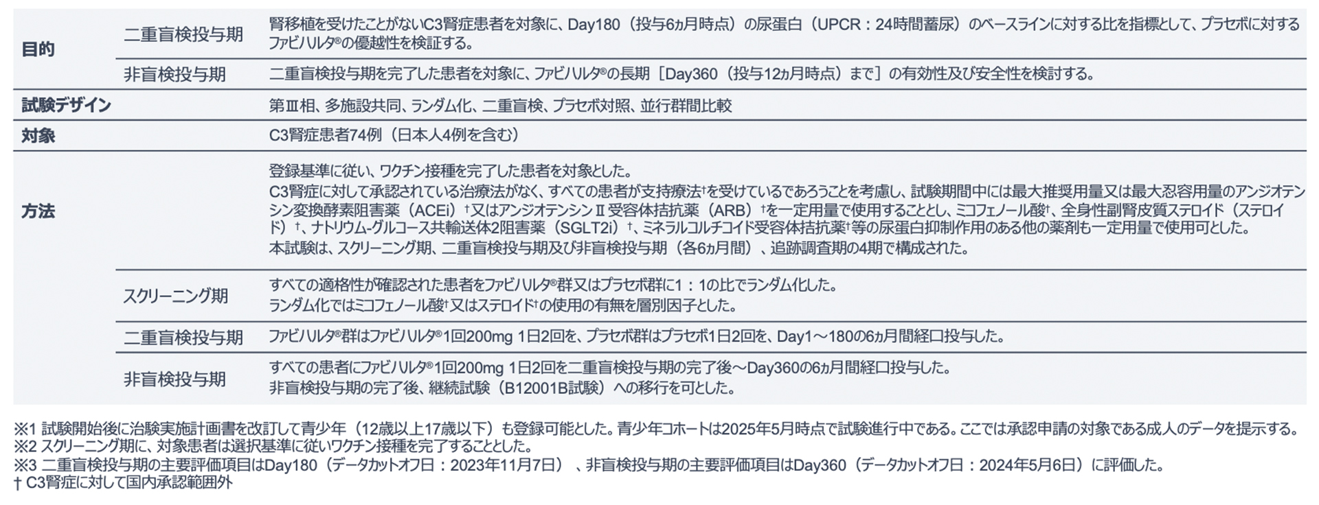 c3g_study_04.jpg c3g_study_04.jpg