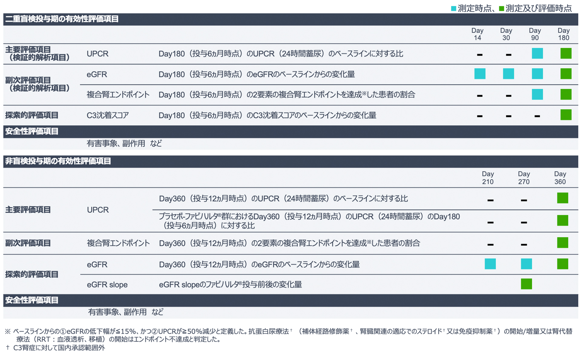 c3g_study_05_v1.jpg c3g_study_05_v1.jpg