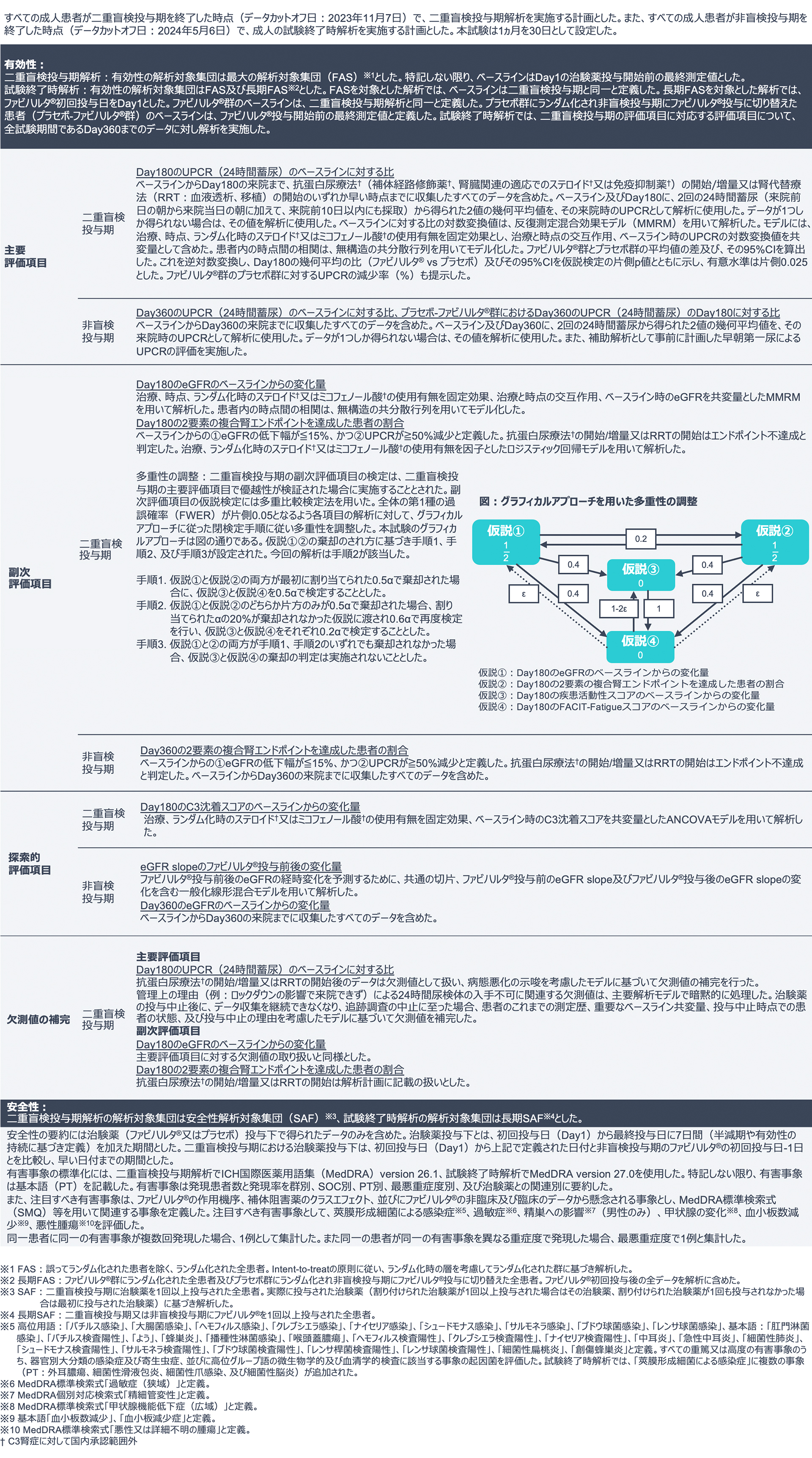 c3g_study_06.jpg c3g_study_06.jpg