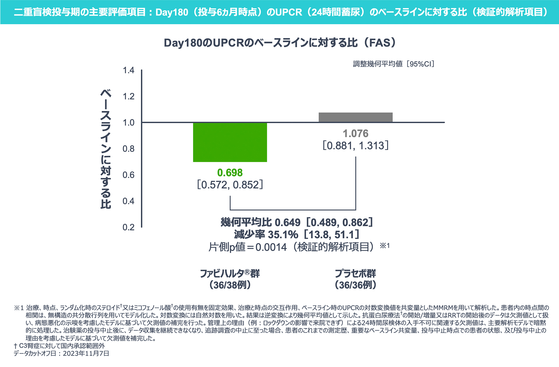 c3g_study_07.jpg c3g_study_07.jpg