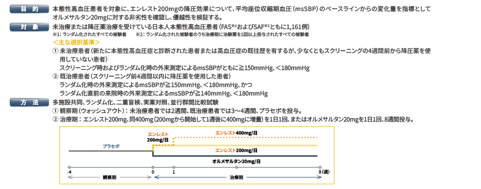 img_eht_clinical_05_pc_v1.png img_eht_clinical_05_pc_v1.png