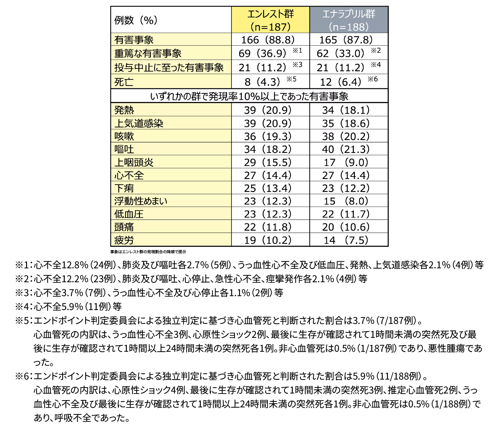 img_phf_clinical02-04_pc.png img_phf_clinical02-04_pc.png