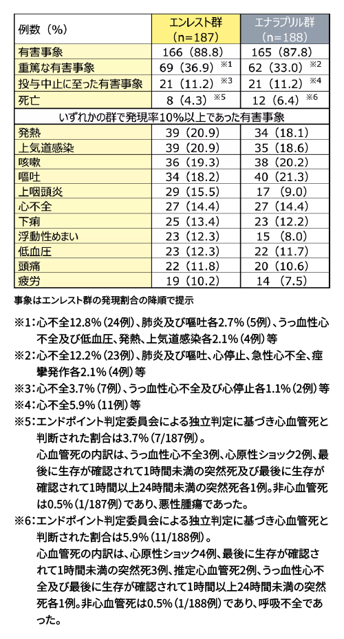 img_phf_clinical02-04_sp.png img_phf_clinical02-04_sp.png