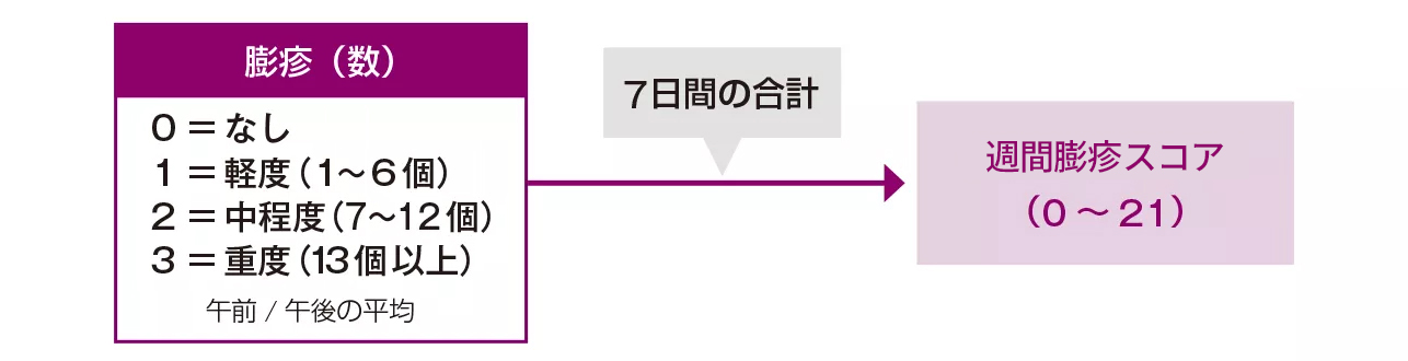 img_u_clinical_008_v3.jpg img_u_clinical_008_v3.jpg