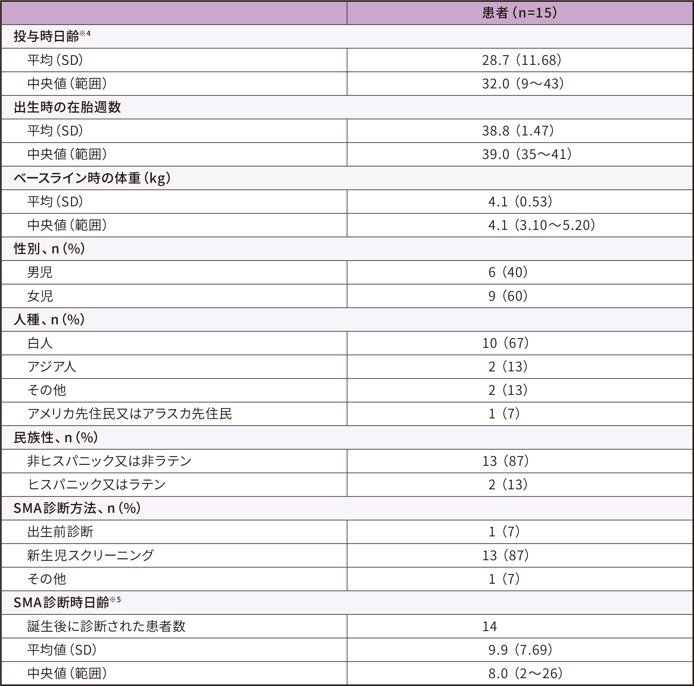 cl-304-19_v202410.png cl-304-19_v202410.png