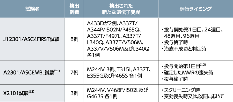 scemblix_faq_02 scemblix_faq_02