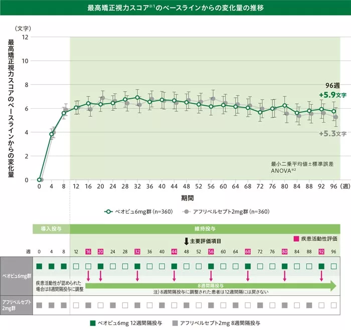 img_amd_clinical_02_02.jpg img_amd_clinical_02_02.jpg