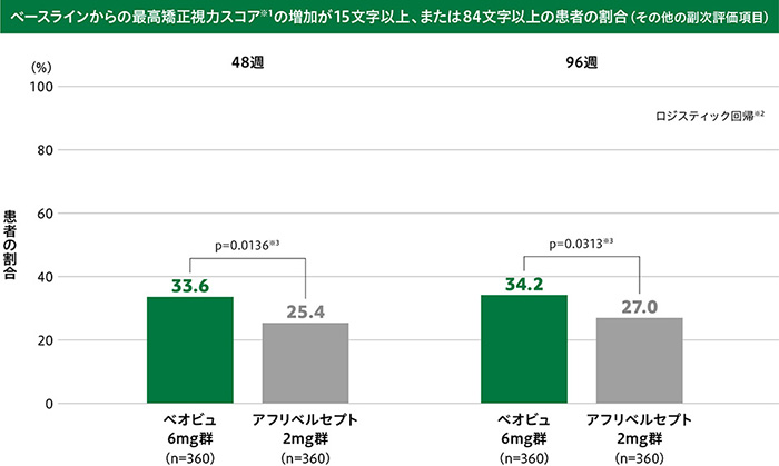 img_amd_clinical_02_04_1_202510.jpg img_amd_clinical_02_04_1_202510.jpg