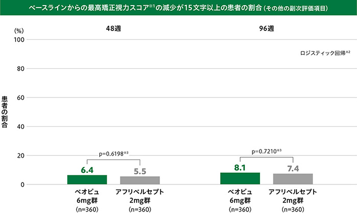 img_amd_clinical_02_05_1_202510.jpg img_amd_clinical_02_05_1_202510.jpg