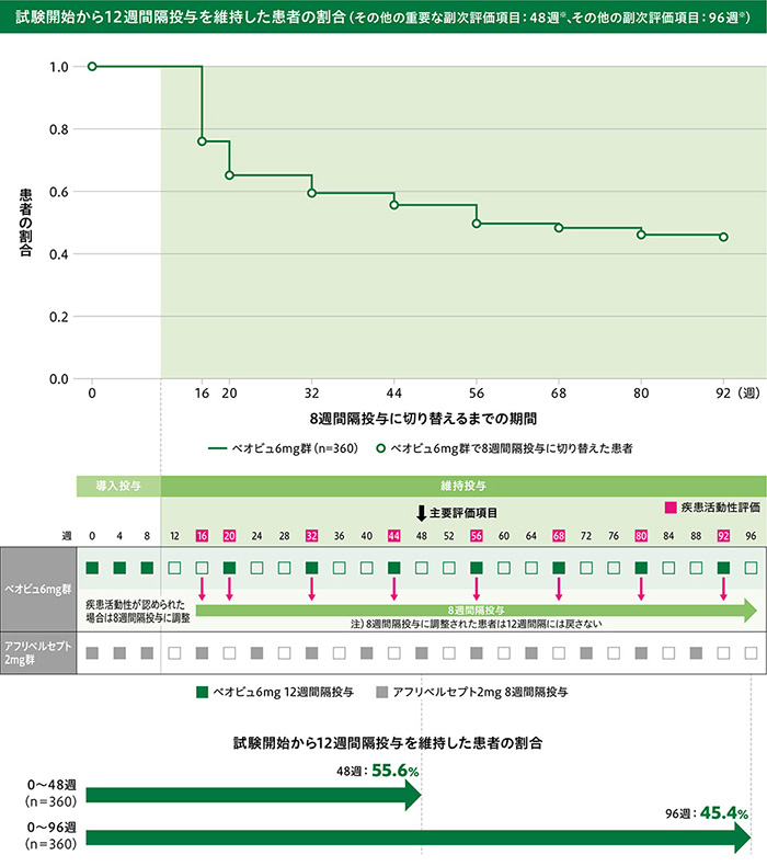 img_amd_clinical_02_06_202510.jpg img_amd_clinical_02_06_202510.jpg