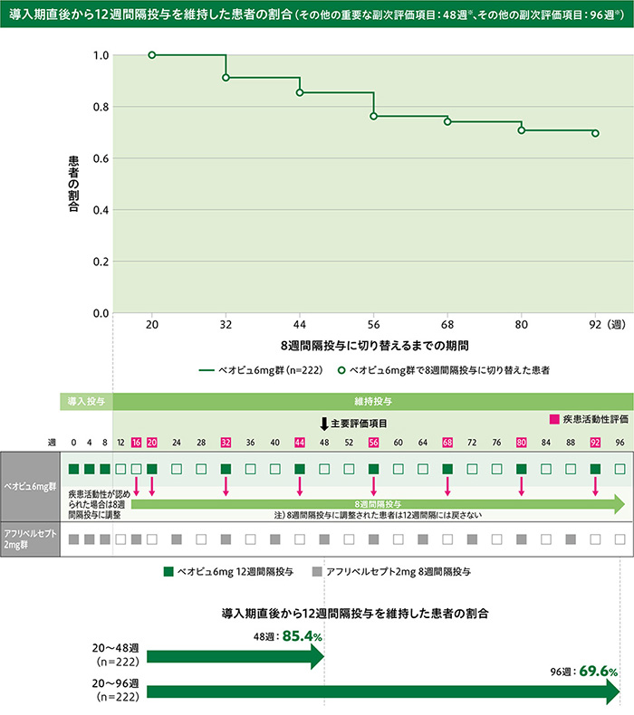 img_amd_clinical_02_08_202510.jpg img_amd_clinical_02_08_202510.jpg
