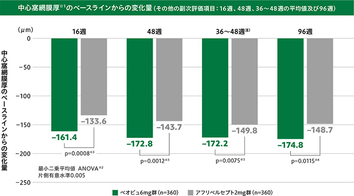 img_amd_clinical_02_11_1_202510.jpg img_amd_clinical_02_11_1_202510.jpg