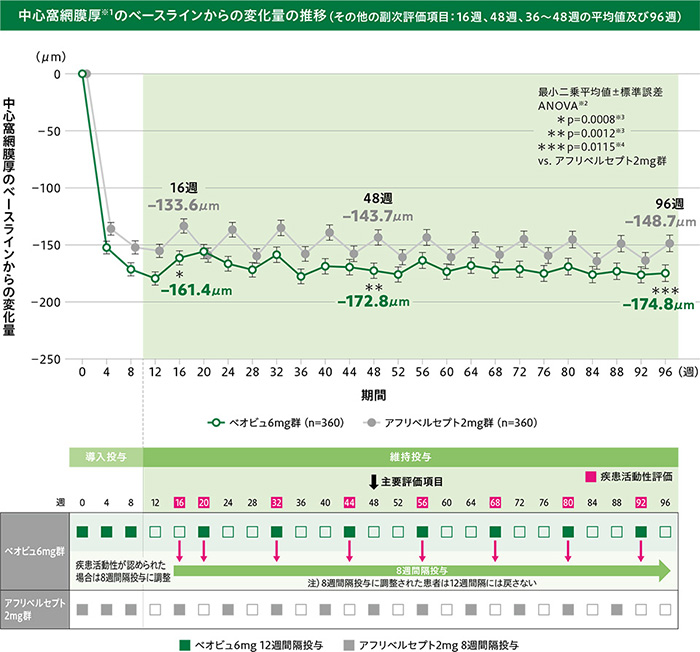 img_amd_clinical_02_12_1_202510.jpg img_amd_clinical_02_12_1_202510.jpg