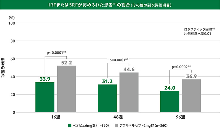 img_amd_clinical_02_15_1_202510.jpg img_amd_clinical_02_15_1_202510.jpg