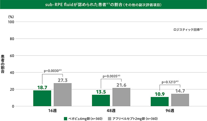 img_amd_clinical_02_17_1_202510.jpg img_amd_clinical_02_17_1_202510.jpg
