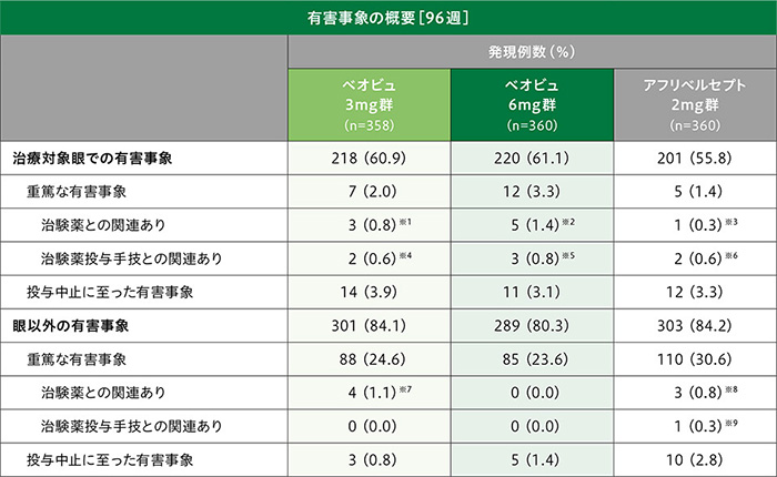 img_amd_clinical_03_02.jpg img_amd_clinical_03_02.jpg