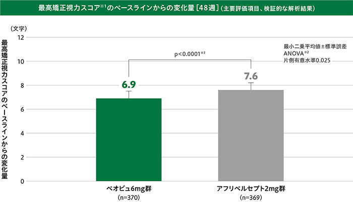 img_amd_clinical_05_01_1_202510.jpg img_amd_clinical_05_01_1_202510.jpg