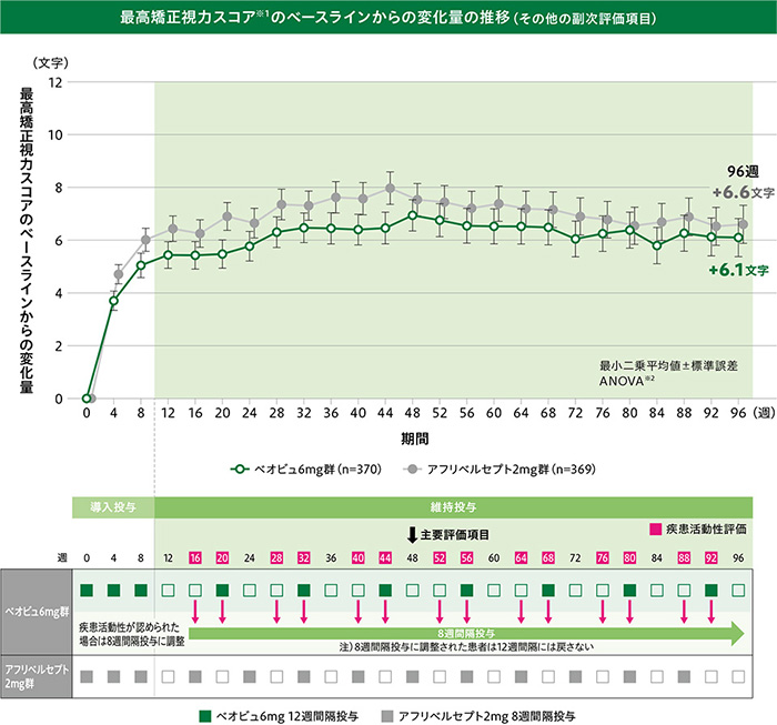 img_amd_clinical_05_02_202510.jpg img_amd_clinical_05_02_202510.jpg