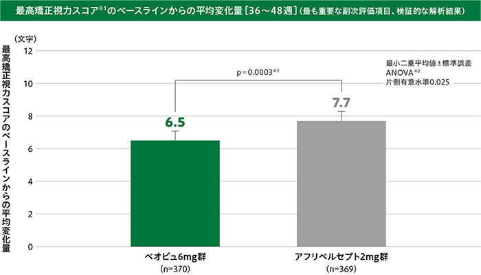 img_amd_clinical_05_03_1_202510.jpg img_amd_clinical_05_03_1_202510.jpg