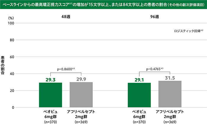 img_amd_clinical_05_04_1_202510.jpg img_amd_clinical_05_04_1_202510.jpg