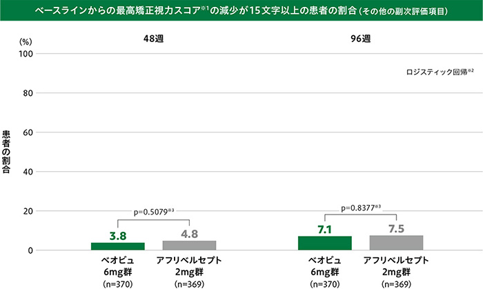 img_amd_clinical_05_05_1_202510.jpg img_amd_clinical_05_05_1_202510.jpg