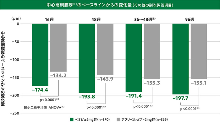 img_amd_clinical_05_11_1_202510.jpg img_amd_clinical_05_11_1_202510.jpg