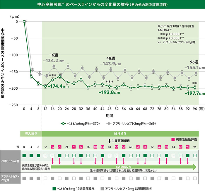 img_amd_clinical_05_12_1_202510.jpg img_amd_clinical_05_12_1_202510.jpg